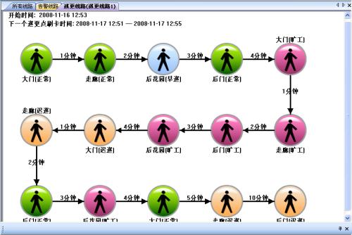 银川巡更系统五号