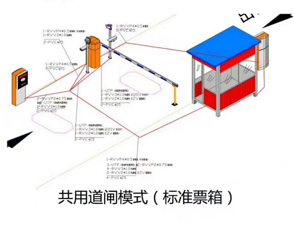 银川单通道模式停车系统