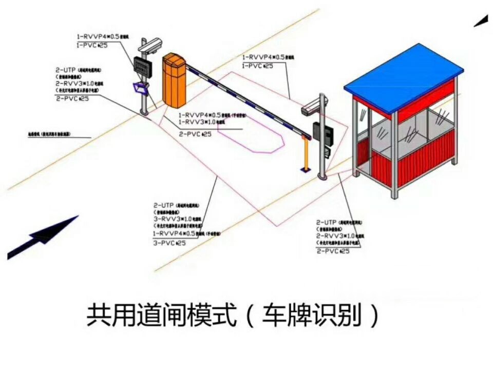 银川单通道车牌识别系统施工